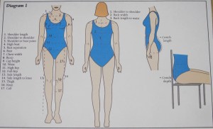 It can be difficult to take your own measurements accurately.  A sewing buddy can be a great help.