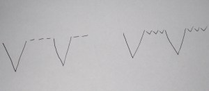 A selection of blind hem feet